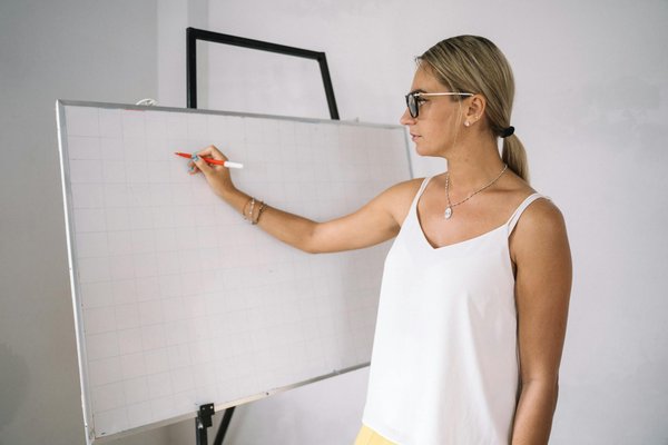 Key performance indicators to evaluate the success of your swansea marketing initiatives